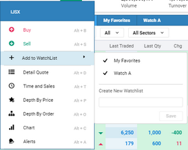 add to watchlist or favorites