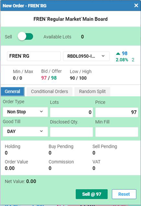 sell conditional
