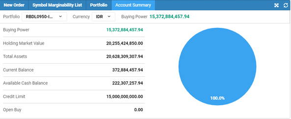 trade-trade-account summary