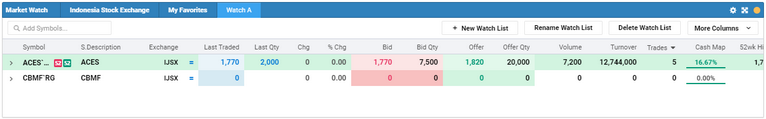custom watchlist