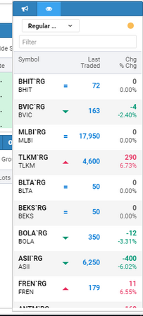 sidebar-watchlist